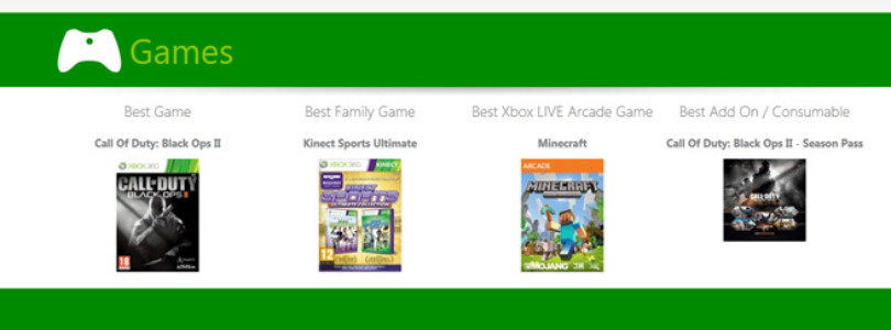 Black Ops 2 Mejor Juego
