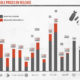 PlayStation 4 precios PS2