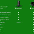 Xbox One cuenta Gold