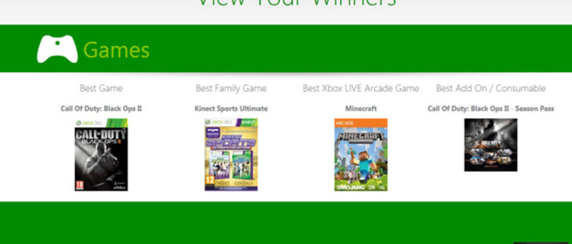 Black Ops 2 Mejor Juego