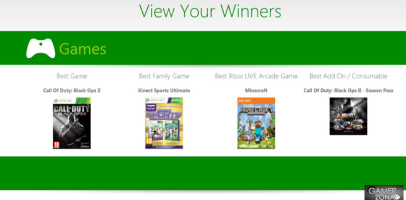 Black Ops 2 Mejor Juego
