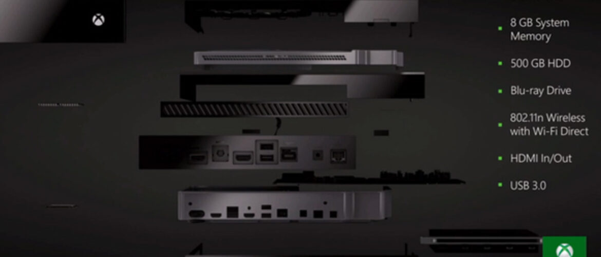 Xbox One características técnicas