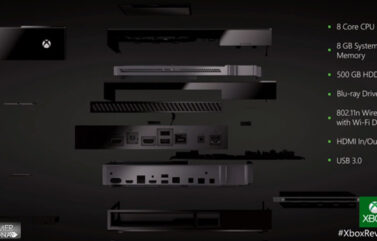 Xbox One características técnicas