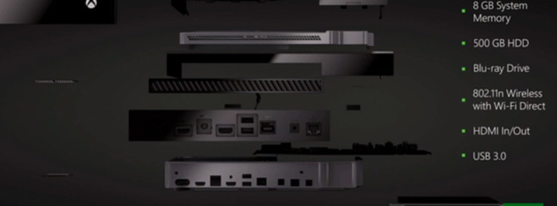 Xbox One características técnicas