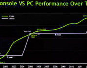 gpu nvidia ps4 xbox one