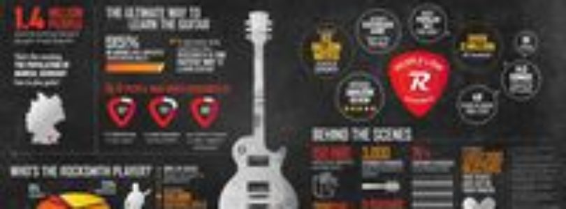 Rocksmith ha vendido 1,4 millones de copias