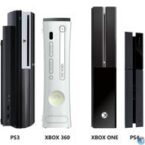 Comparan el tamaño de las nuevas consolas en un gráfico