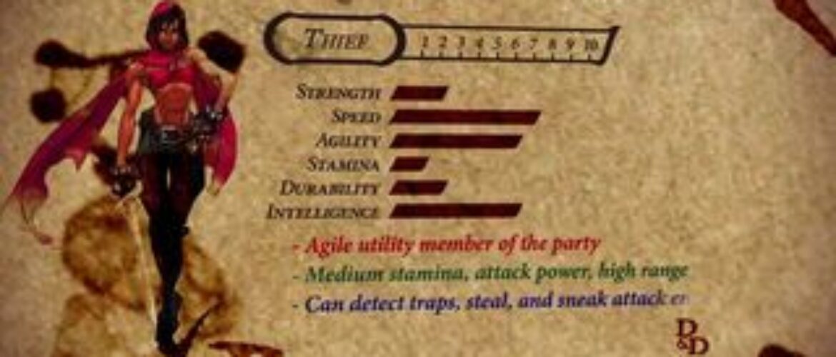La ladrona de Dungeons Dragons Chronicles of Mystara nos muestra sus armas