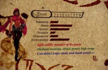 La ladrona de Dungeons Dragons Chronicles of Mystara nos muestra sus armas