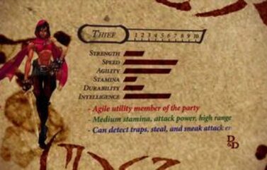 La ladrona de Dungeons Dragons Chronicles of Mystara nos muestra sus armas