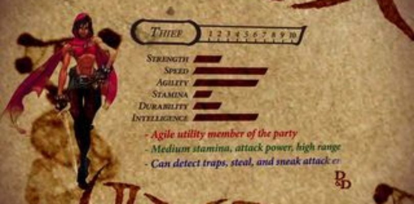 La ladrona de Dungeons Dragons Chronicles of Mystara nos muestra sus armas