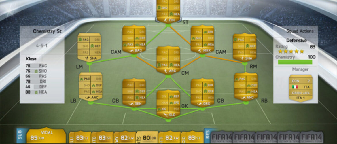 FIFA 14 1