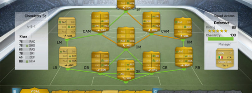FIFA 14 1