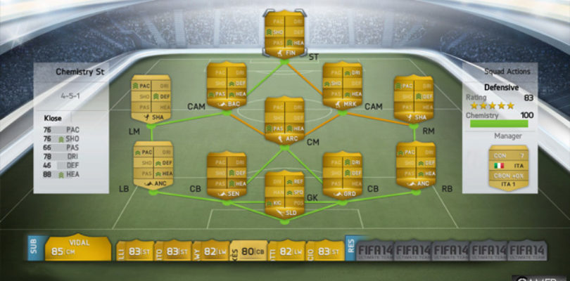 FIFA 14 1