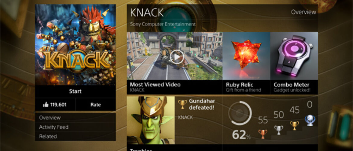 PS4 tabletas