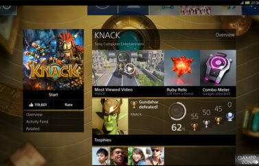 PS4 tabletas