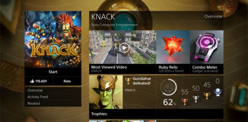 PS4 tabletas
