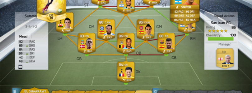 FIFA 14 2