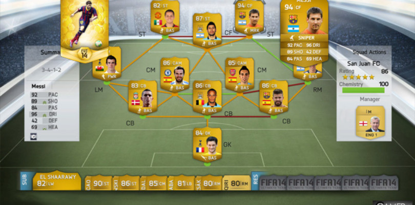 FIFA 14 2