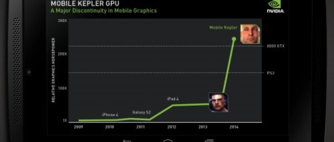 Nvidia