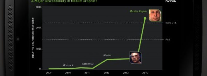 Nvidia