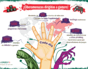 Ciberataques dirigidos a 'gamers' en España.