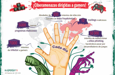 Ciberataques dirigidos a 'gamers' en España.