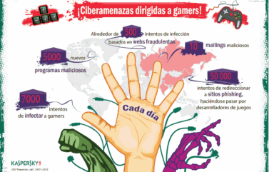 Ciberataques dirigidos a 'gamers' en España.