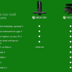 Xbox One cuenta Gold