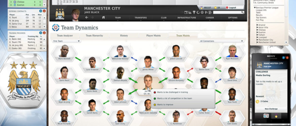 FIFA Manager 14