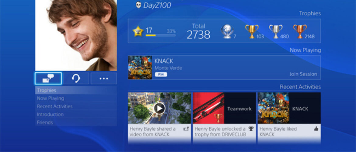PlayStation 4 interfaz