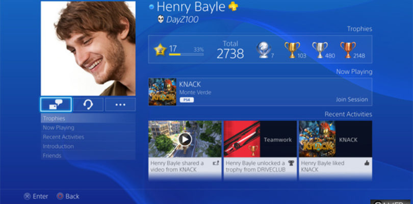 PlayStation 4 interfaz