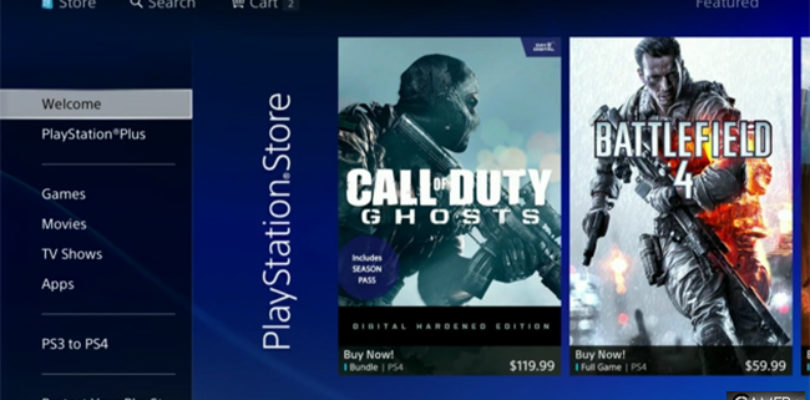 PlayStation 4 interfaz