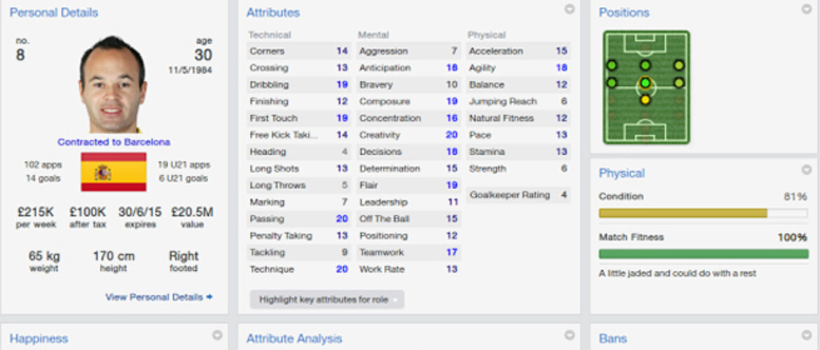 football manager 2014 iniesta