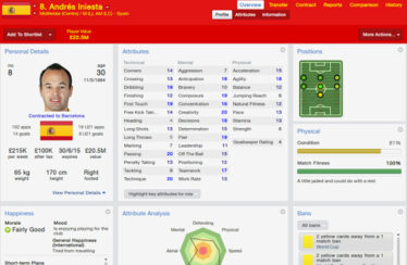 football manager 2014 iniesta