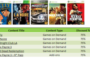 Rockstar Xbox Live