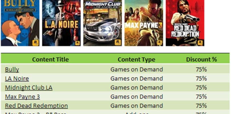 Rockstar Xbox Live